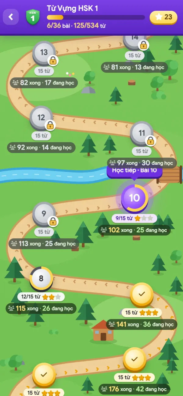 Bản đồ bài học từ vựng HSK 1 trong app HiChinese