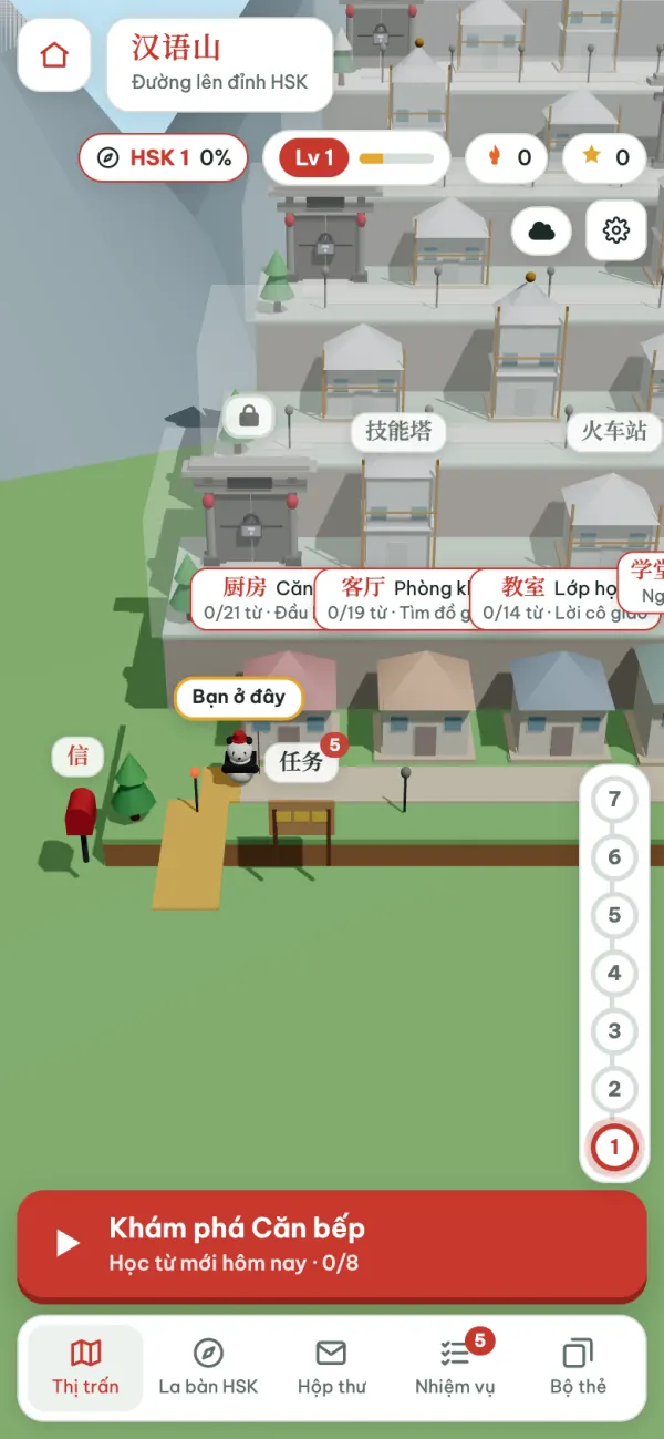 Thị trấn trên Núi Hán Ngữ với các chặng HSK
